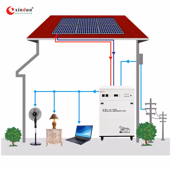 Montagem no solo, montagem em garagem no telhado, painel fotovoltaico, sistema solar doméstico